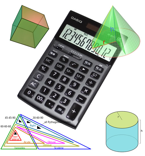 Concrete Calculators