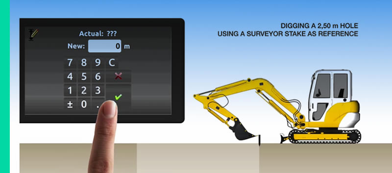 Laser Instruments and Surveying Equipment Sales by Paul R. Lipp & Son, Inc.